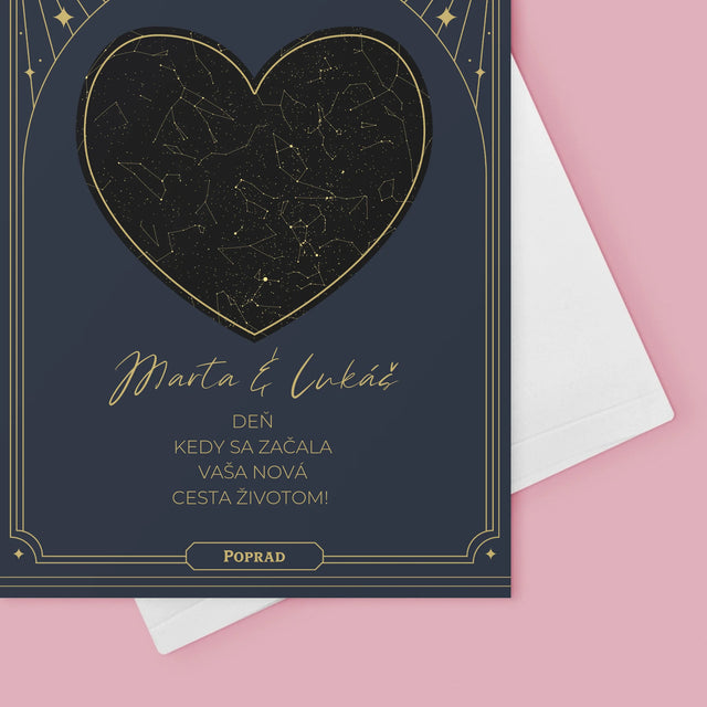 Mapa Hviezd: Mapa Hviezd: Nová Cesta Životom - Kartička S Prianiami