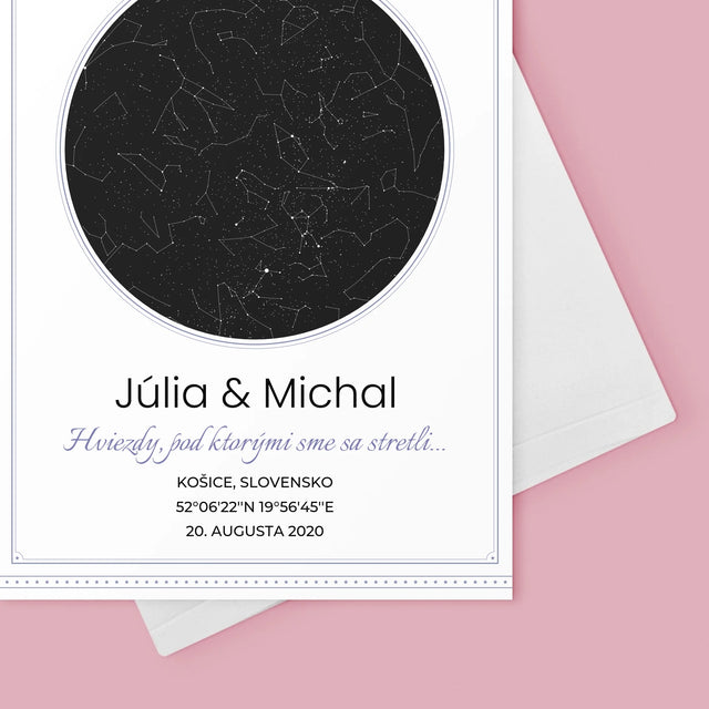 Mapa Hviezd: Mapa Hviezd: Pod Hviezdami - Kartička S Prianiami