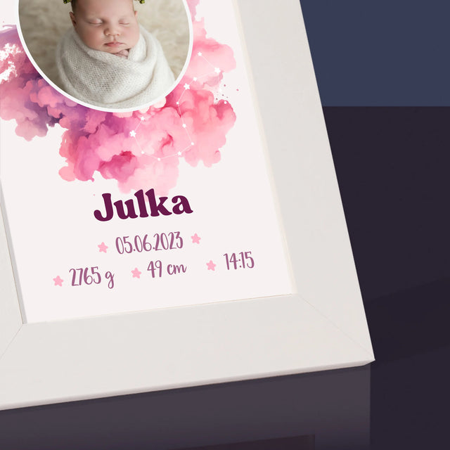 Údaje Narodenia Dieťaťa: Znamenie Dievča - Rámček Na Fotografiu (Vertikálne)