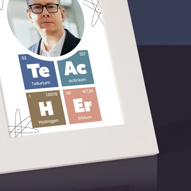 Fotografia A Podpis: Jedinečný Učiteľ - Rámček Na Fotografiu (Vertikálne)