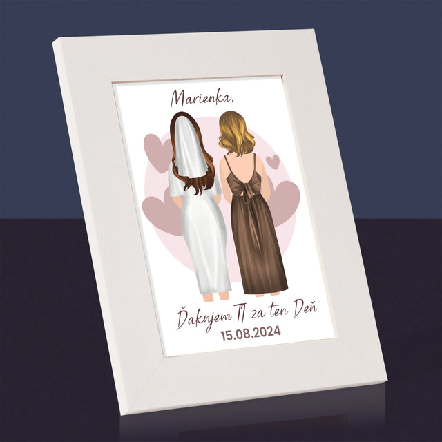 Tvorenie Postavy: Svedkyňa - Rámček Na Fotografiu (Vertikálne)