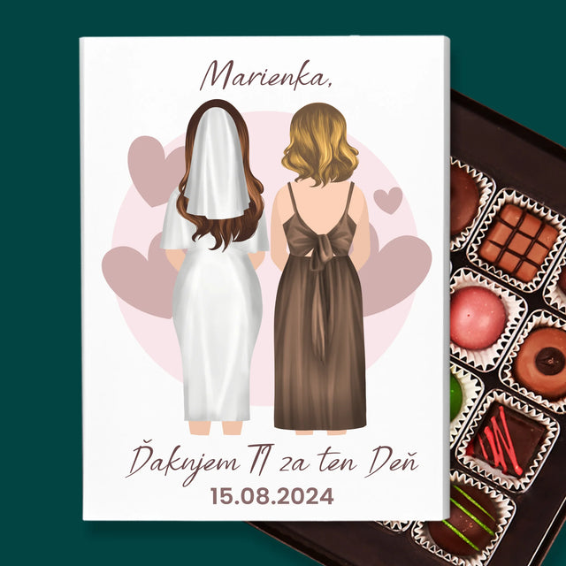 Tvorenie Postavy: Svedkyňa - Pralinky