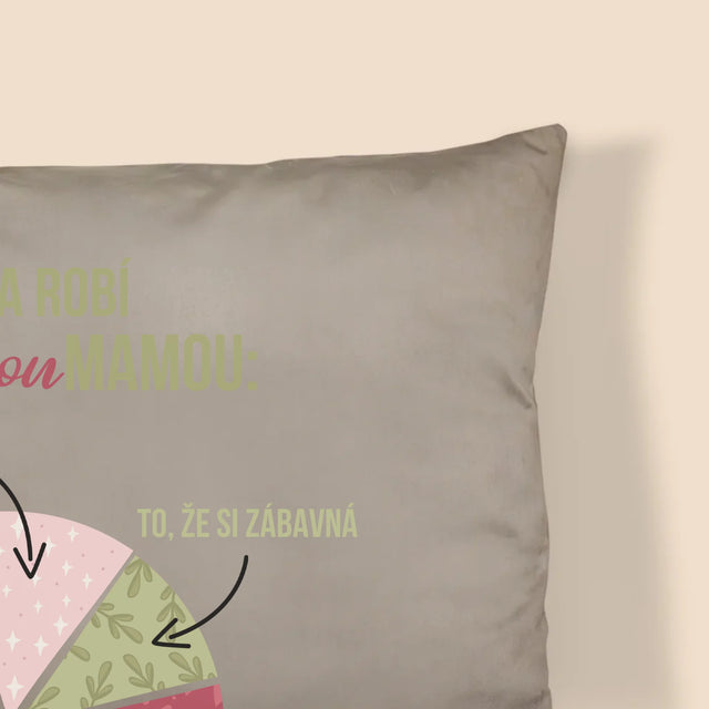 Fotografia A Podpis: Vlastnosti Najlepšej Mamy - Vankúš