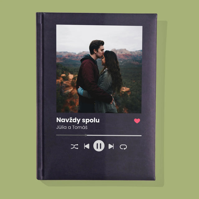 Fotografia A Podpis: Spotify S Tvojou Fotografiou - Zápisník