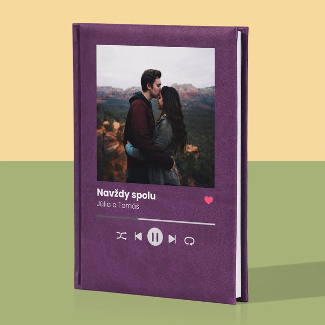 Fotografia A Podpis: Spotify S Tvojou Fotografiou - Zápisník