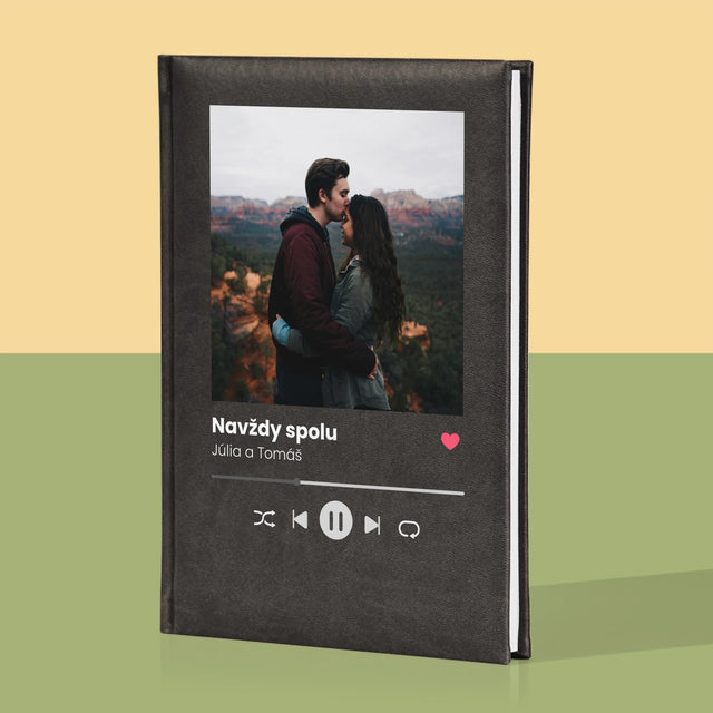 Fotografia A Podpis: Spotify S Tvojou Fotografiou - Zápisník