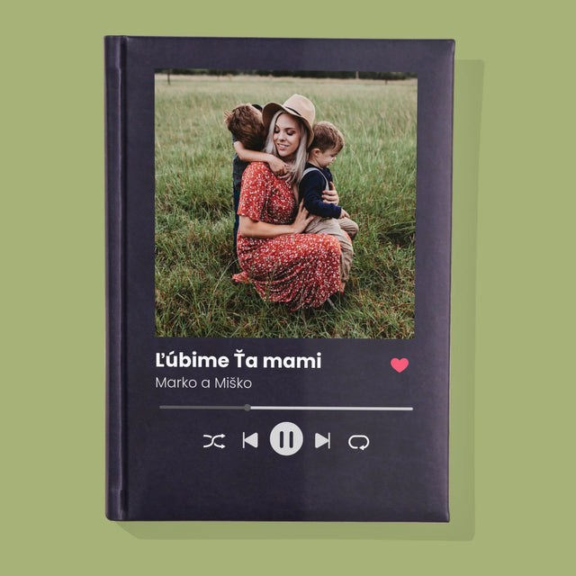 Fotografia A Podpis: Ľúbime Ťa Mami - Zápisník