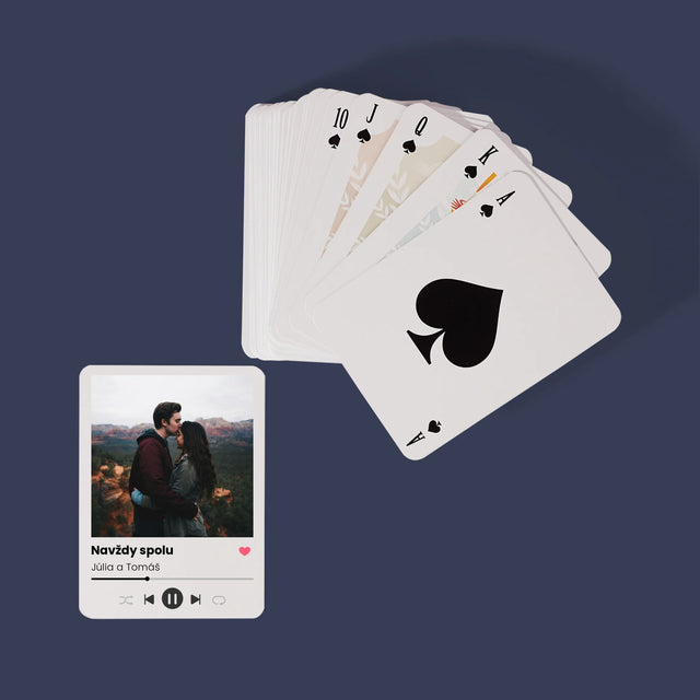 Fotografia A Podpis: Spotify S Tvojou Fotografiou - Hracie Karty
