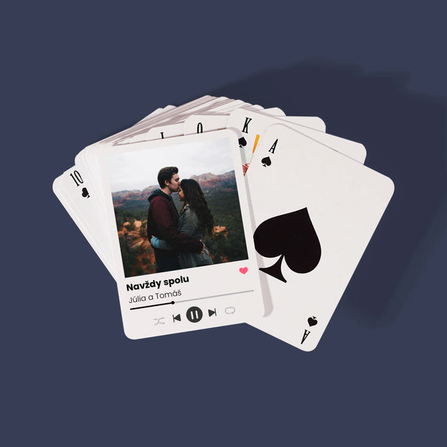 Fotografia A Podpis: Spotify S Tvojou Fotografiou - Hracie Karty