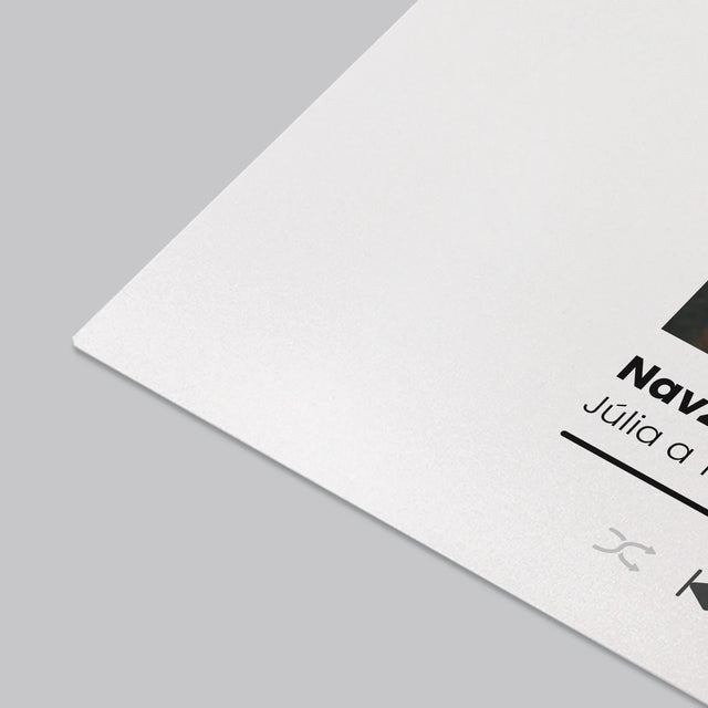 Fotografia A Podpis: Spotify S Tvojou Fotografiou - Podložka Na Stôl