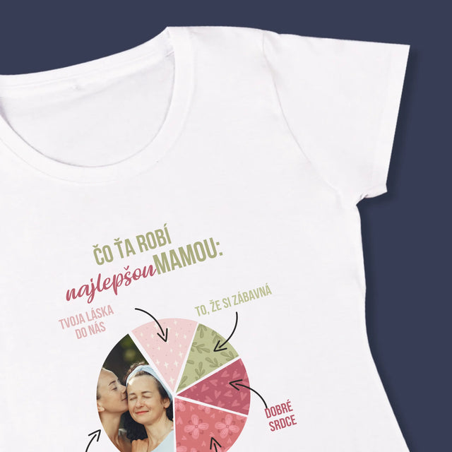 Fotografia A Podpis: Vlastnosti Najlepšej Mamy - Dámske Tričko