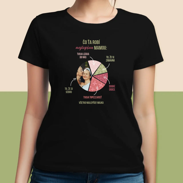 Fotografia A Podpis: Vlastnosti Najlepšej Mamy - Dámske Tričko