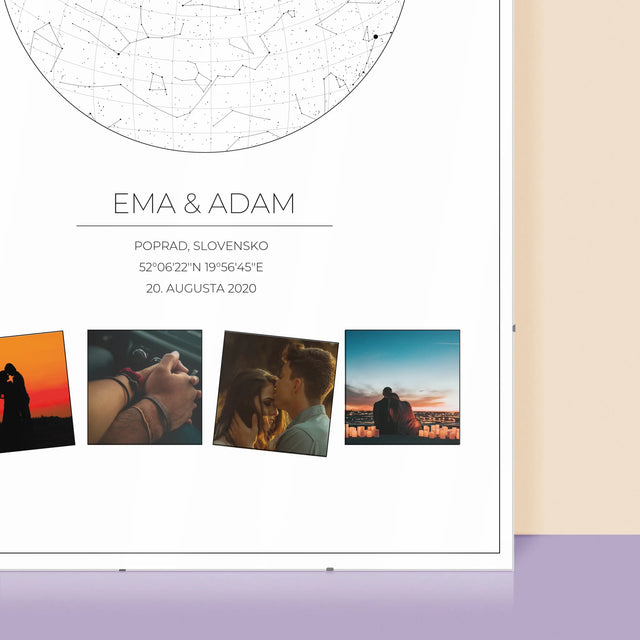 Mapa Hviezd: Mapa Hviezd: Naše Hviezdy Vo Svete - Plagát