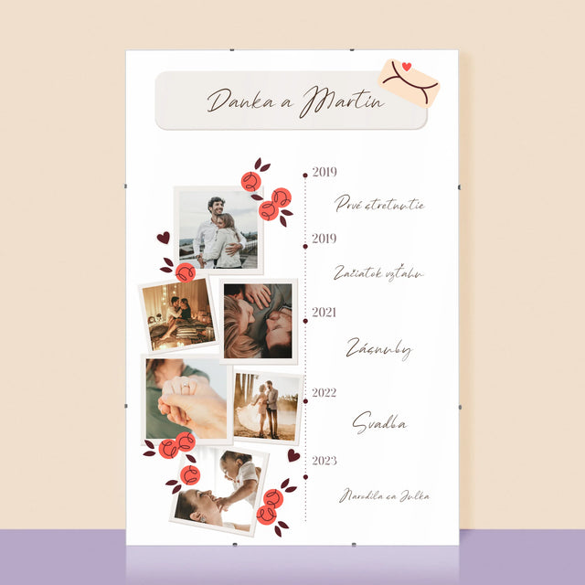 Náš Príbeh: Cesta Lásky - Plagát