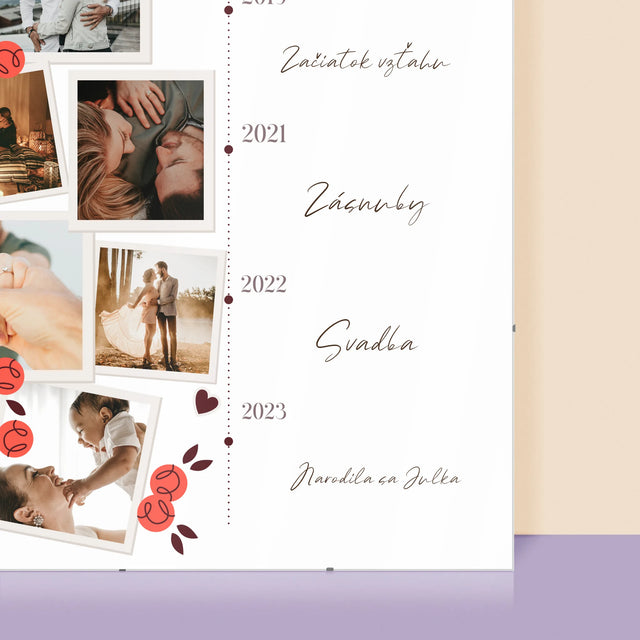 Náš Príbeh: Cesta Lásky - Plagát