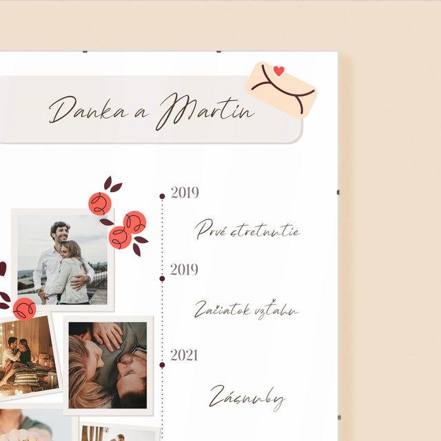 Náš Príbeh: Cesta Lásky - Plagát