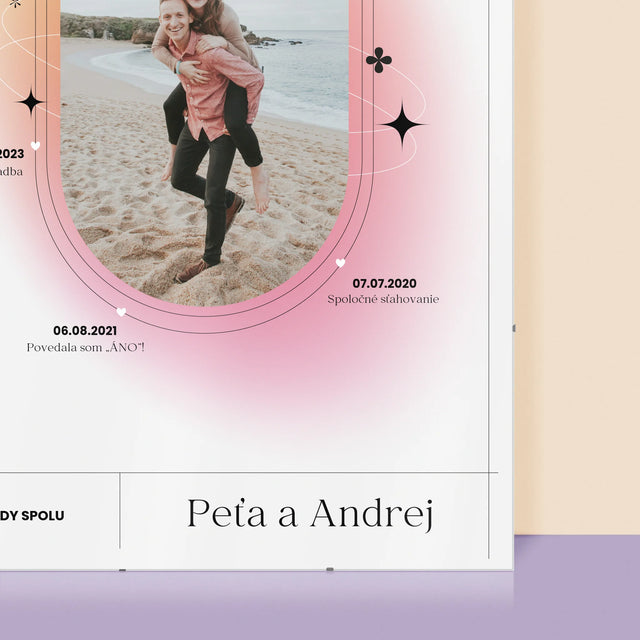 Náš Príbeh: Navždy Spolu - Plagát