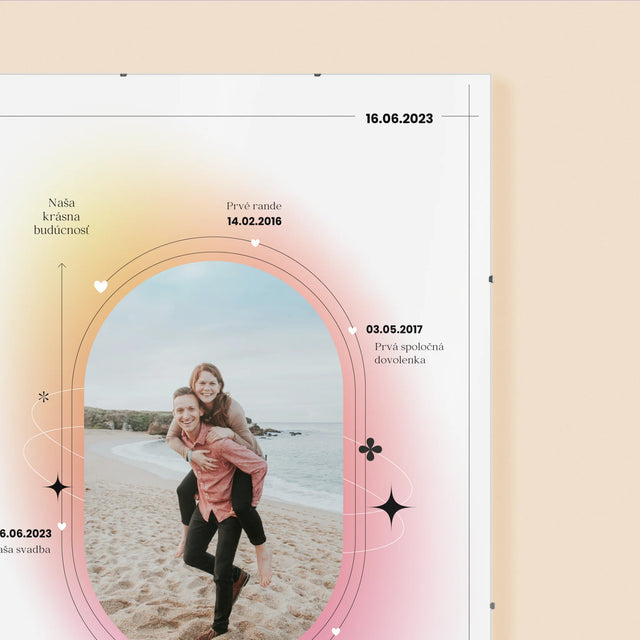 Náš Príbeh: Navždy Spolu - Plagát