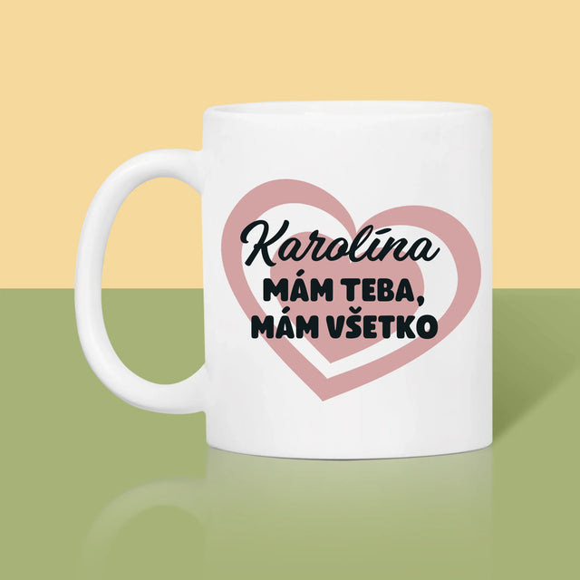 Tvorenie Postavy: Ona A On - Hrnček