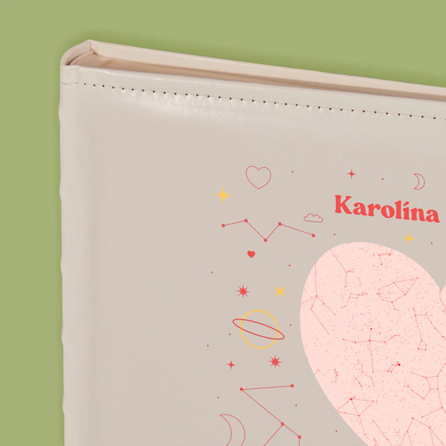 Mapa Hviezd: Mapa Hviezd: Naša Chvíľa - Album Na Fotografie