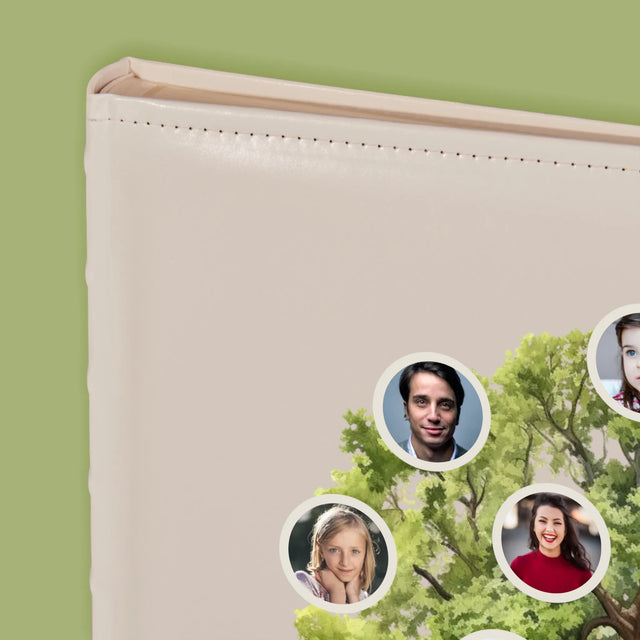 Fotokoláž: Rodinný Album - Album Na Fotografie