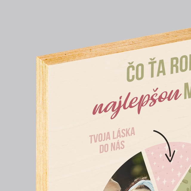 Fotografia A Podpis: Vlastnosti Najlepšej Mamy - Tlač Na Drevo (Vertikálne)