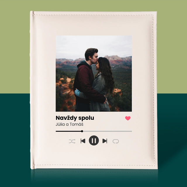 Fotografia A Podpis: Spotify S Tvojou Fotografiou - Album Na Fotografie