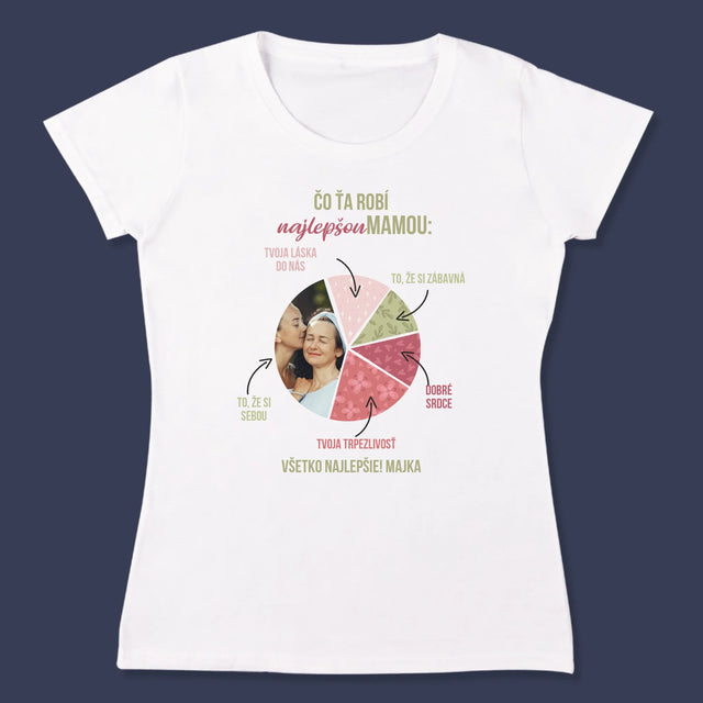 Fotografia A Podpis: Vlastnosti Najlepšej Mamy - Dámske Tričko