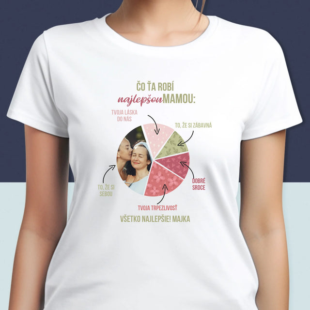 Fotografia A Podpis: Vlastnosti Najlepšej Mamy - Dámske Tričko