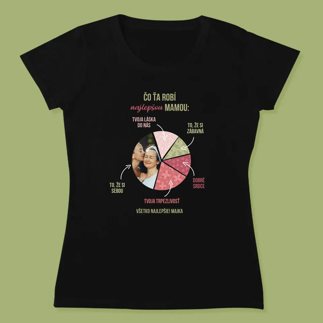 Fotografia A Podpis: Vlastnosti Najlepšej Mamy - Dámske Tričko