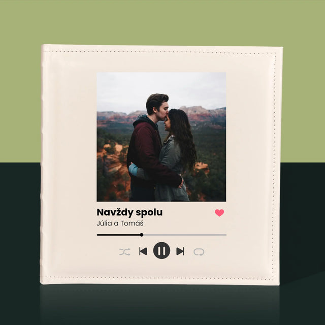 Fotografia A Podpis: Spotify S Tvojou Fotografiou - Album Na Fotografie