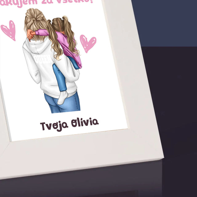 Tvorenie Postavy: Mama S Dieťaťom - Rámček Na Fotografiu (Vertikálne)