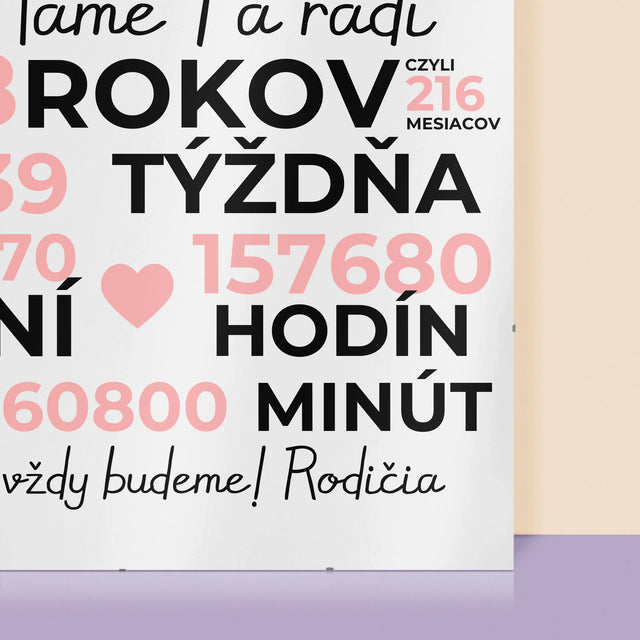 Fotokoláž: Máme Ťa Radi 18 Rokov - Plagát