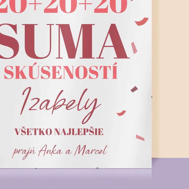 Fotokoláž: Suma Skúseností - Plagát