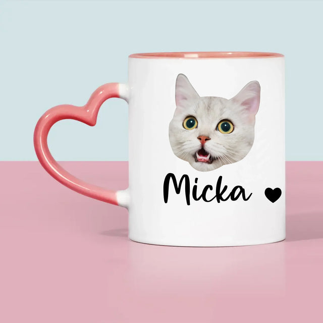 Tvoja Postava: Hlava Tvojej Mačičky - Hrnček